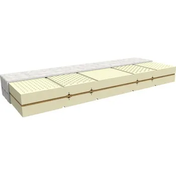 Matrace Matrace Latex Bio Trend, MPO Potah: Aloe Vera, Rozměr: 160x200 cm