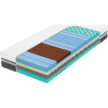 Matrace Matrace ze studené pěny Spirit Nucleus 195x85 Gekon/Vogue Doprava ZDARMA.