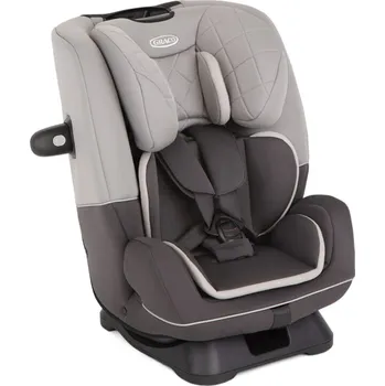 Graco SlimFit R129 2023