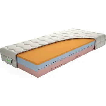 Matrace TEXPOL Matrace DREAM LUX ROZMĚR: 200 x 200 cm - ATYP