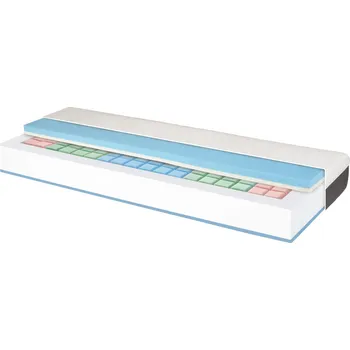 Matrace LB BOHEMIA, s.r.o. Matrace Orthopedic Soft ROZMĚR: 80 x 200 cm