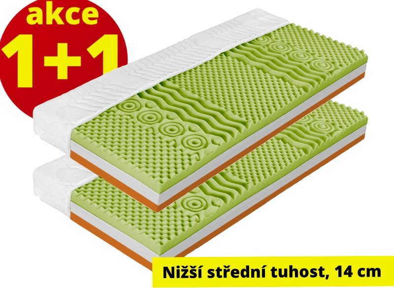 Matrace za hubičku.cz Favorit 14 80 x 200 česká matrace nejen pro děti