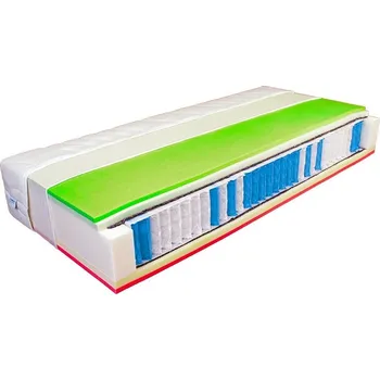 Matrace MABO Matrace MAON ROZMĚR: 80 x 200 cm