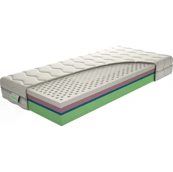 Matrace TEXPOL Matrace LUXURY ROZMĚR: 90 x 200 cm