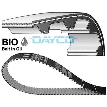 ozubený řemen DAYCO 941091