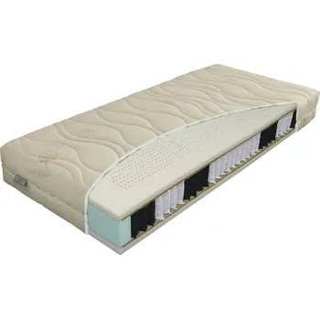Ložnicová sestava Zdravotní matrace NATURA hydrolatex T4