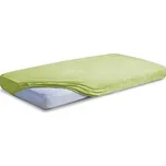 Maceshka Nepropustné froté prostěradlo 70 x 140 cm zelené