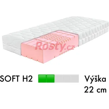 Matrace Ahorn MATRACE ARELLA SOFT+ 22 ATYP - doplňte rozměr nebo nás kontaktuje