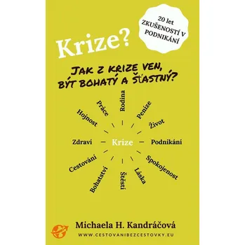 Kniha Krize - Jak z krize ven, být bohatý a šťastný