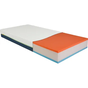 Matrace MOLMAT MATRACE ORANGE [paměťová pěna + PUR] Rozměr: 200 x 100 cm, Potah matrace: MOLMAT BLACK, LÁTKA 180 gr/m2 + ROUNO 150 gr/m2, další informace v popisu variant níže: výška od 19 cm; tuhost: 4,5 z 5
