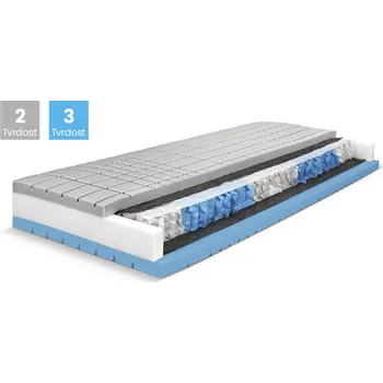 Matrace DPV Matrace KALIOPE Rozměr: 80x200, Výška: 22 cm, Typ potahu: TENCEL s 3D ventilační mřížkou