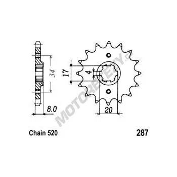 Řetězová sada pro motocykl Řetězové kolečko HONDA CB 250 Night Hawk rok 91-97, 99-08