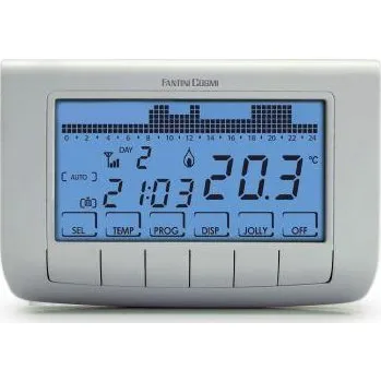 Příslušenství k termostatu FANTINI COSMI Termostat týdenní CH140GSM