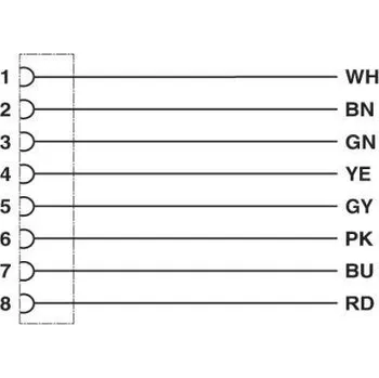 Phoenix Contact SAC-8P- 1,5-PUR/M 8FR připojovací kabel pro senzory - aktory, 1404191, piny: 8, 1.50 m, 1 ks