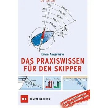 Das Praxiswissen für den Skipper - Angermayr, Erwin [DE] (2023, Brožovaná, Delius Klasing Vlg GmbH)