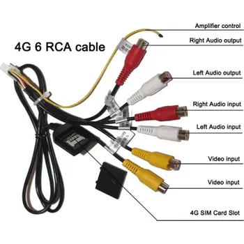 Autorádio 4G RCA 6 vstupů se slotem pro SIM kartu