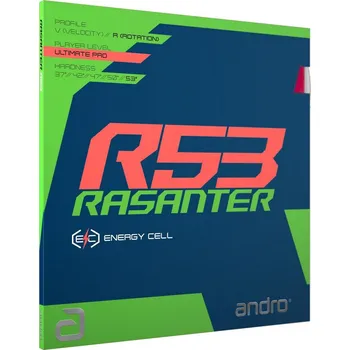 Potah andro Rasanter R53 zelená 2,0