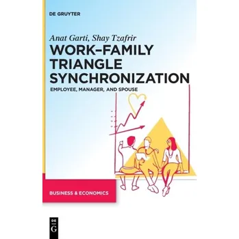 Kniha Work-Family Triangle Synchronization - Garti, Anat; Tzafrir, Shay