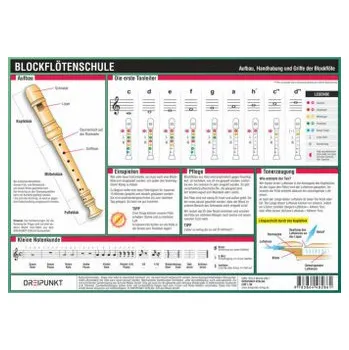Blockflötenschule, Infotafel - Schulze, Michael