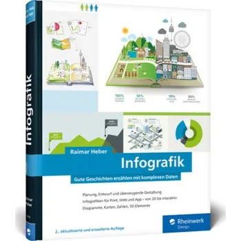 Infografik - Heber, Raimar