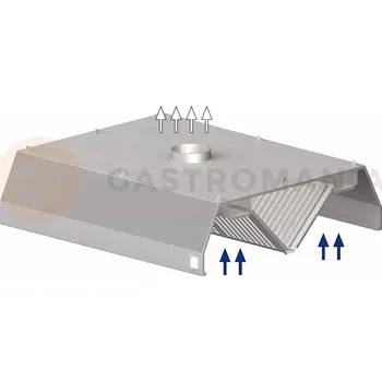 Digestoř Nerezová závěsná trapézová digestoř 1600x2200x450 mm | STALGAST, 9821022160