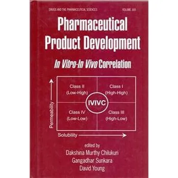 Pharmaceutical Prod Dev.