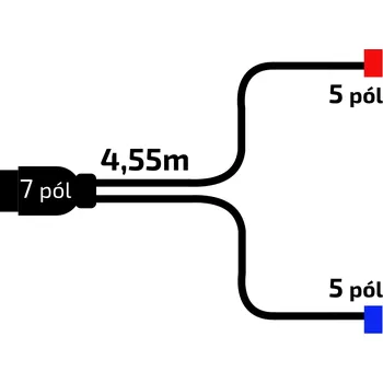 Kabeláž 4,55 m/7-pól. zástrčka, bez předních vývodů, baj5, Jokon