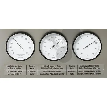 Meteostanice Meteorologická stanice- z nerez oceli