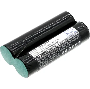 Baterie Cameron Sino CS-MKT102PW pro Makita 6041D - neoriginální