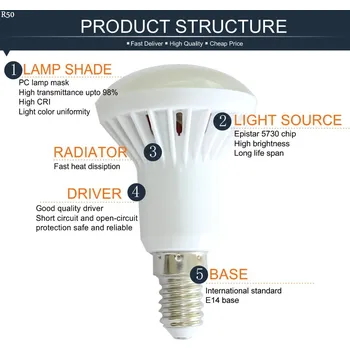 Žárovka LED žárovka Visworth E14 7W 230V 3000k R50