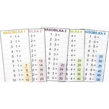 Matematika Násobilka 1-5, se zipem