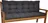 Axin Trading Polstr na zahradní lavičku 2x 107 x 46 cm, tmavě šedý melír
