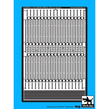 Plastikový model Blackdog 1/35 Iron railing (PE set)