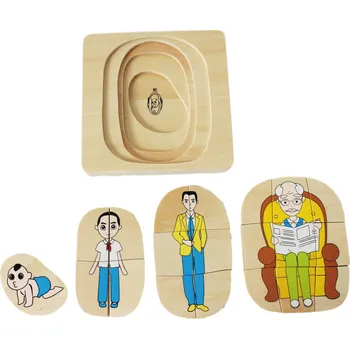 puzzle pro nejmenší Moyo Montessori Životní vývoj muže