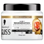 Schwarzkopf Gliss 4-in-1 Regeneration…