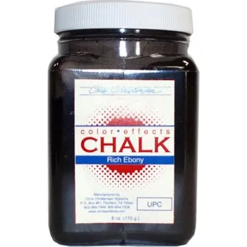 Kosmetika pro psa Chris Christensen Dobarvující pudr na srst - Rich ebony