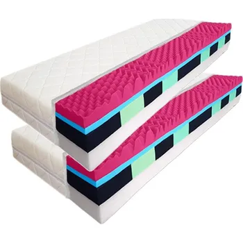 Matrace ComfortMatrace PRAHA PREMIUM 20cm 1+1 (v balení 2 ks) Rozměr: 100x200 cm