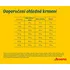 Krmivo pro psa Josera Dog Adult Light and Vital Poultry
