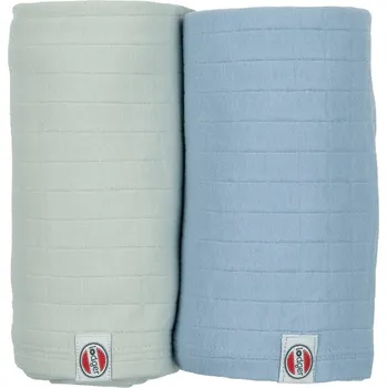 látková plena LODGER Swaddler Solid 2balení 110 x 110 cm Peppermint/Blue Fogg