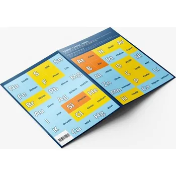 Pexeso Pexeso: Chemie - Prvky