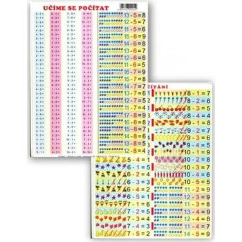 Matematika Odečítání tabulka A4 Brabec