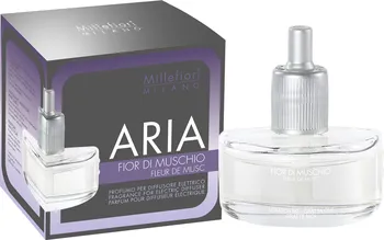 Millefiori Milano Aria náplň do elektrického difuzéru 20 ml