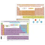 Periodická soustava A4