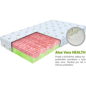 Matrace Wilsondo Matrace s profilovanou pěnou Zuno 120x200 Potah: AloeVera