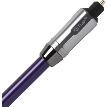 Hi-Fi systém QED REFERENCE Optický kabel Quartz (0.6, 1, 2, 3m) Délka: 0,6m