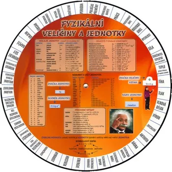 výuková tabulka Fyzikální veličiny a jednotky - AllMax (2007)