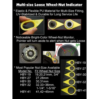 Matice Indikátor povolení matic 41