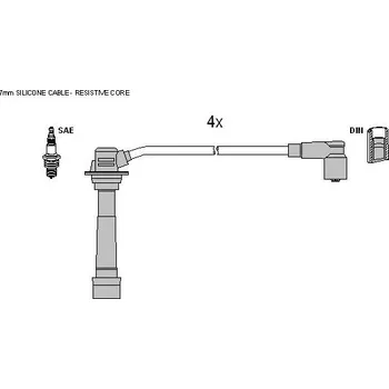 Zapalovací kabel Sada zapalovacích kabelů STARLINE