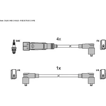 Zapalovací kabel Sada zapalovacích kabelů STARLINE