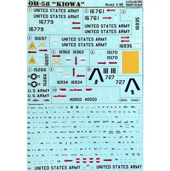 Plastikový model Print Scale 1/48 OH-58 KIOWA Part 1 (wet decals)